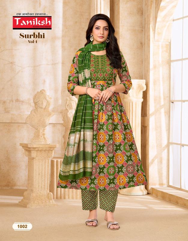 Taniksh surbhi vol 1 wholesale kurti shops without brand name